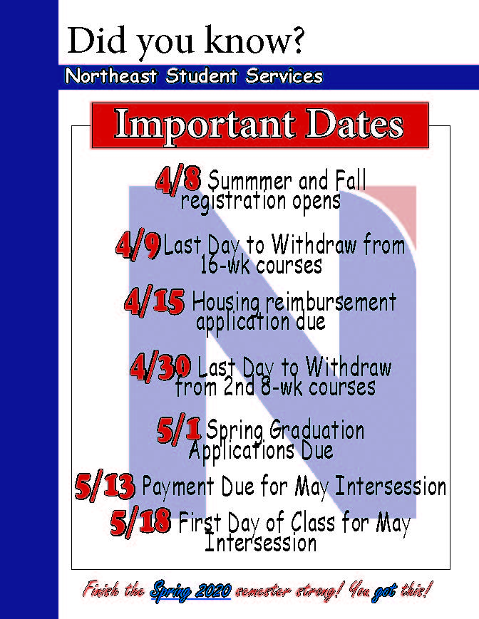 dates