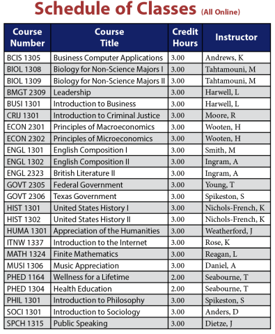 schedule