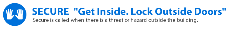 SRP Secure Get Inside. Lock Outside Doors